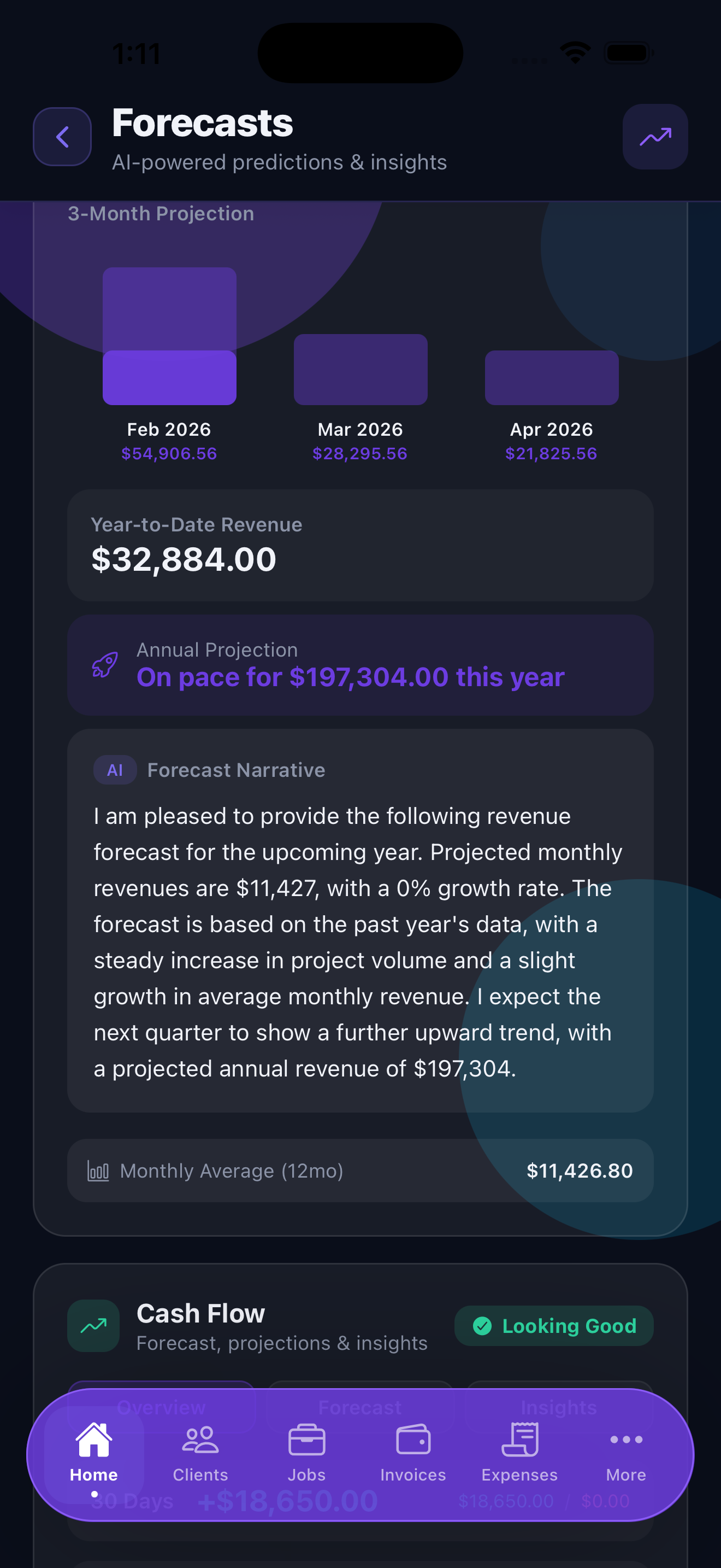 Forecasts view showing 3-month AI revenue projections